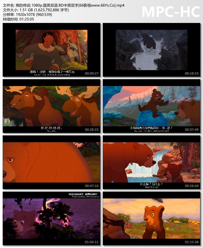 2003年美国7.9分动画片《熊的传说》